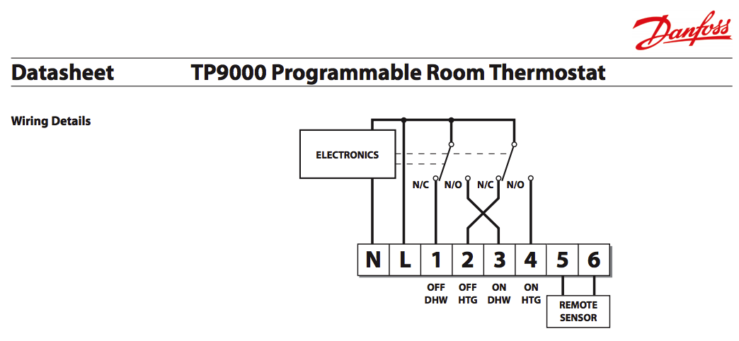 Nest 3Rd Gen Wiring Diagram from d3vlabs.gitlab.io